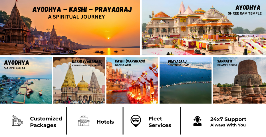 Ayodhya–Kashi–Prayagraj: A Divine Journey Through Faith, Culture & Spirituality